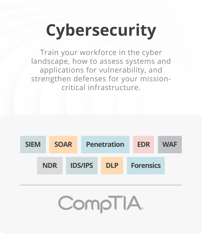 coporate-training_Cybersecurity