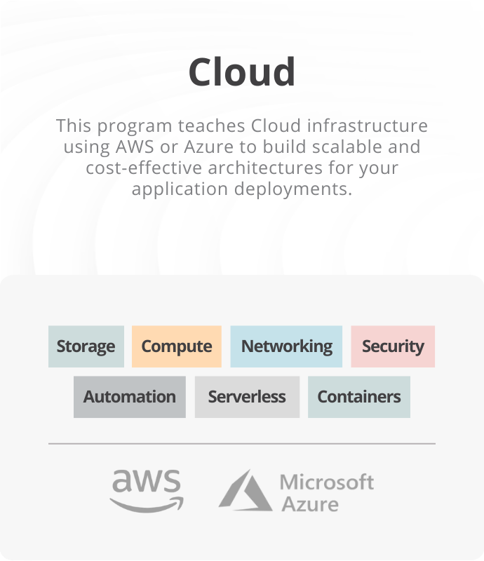 emerging-tech_Cloud