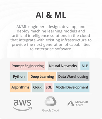 AI & ML SkillStorm